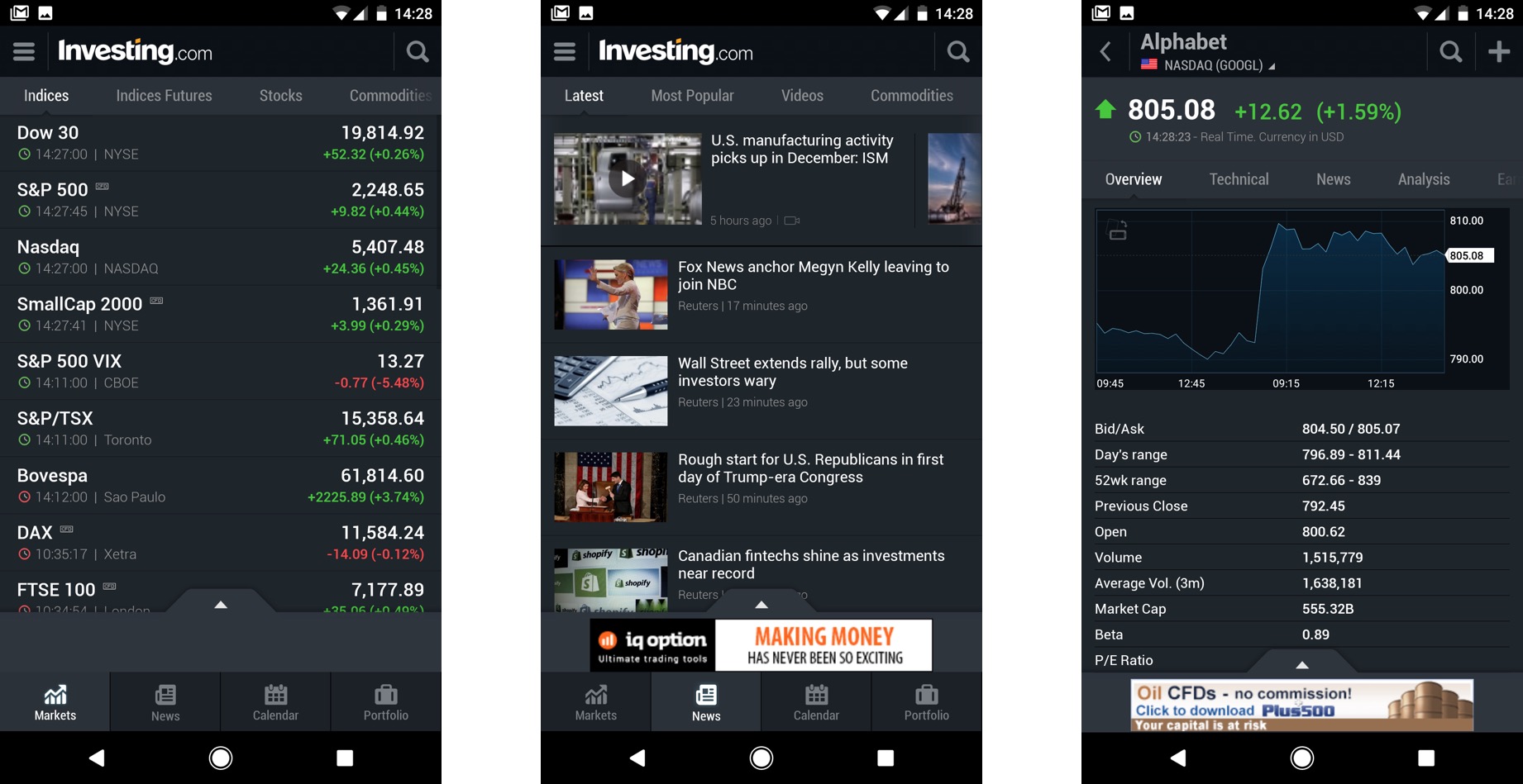 best stock and btc android widget
