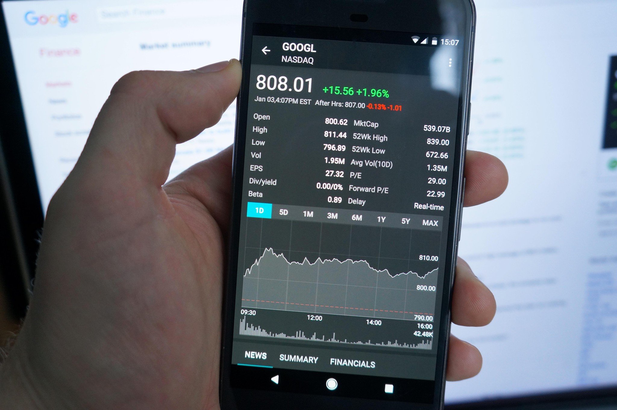 Best Stock Market Quote Apps for Android | Android Central
